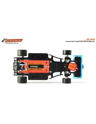 Formula 90-97 temporada 1995 morro alto