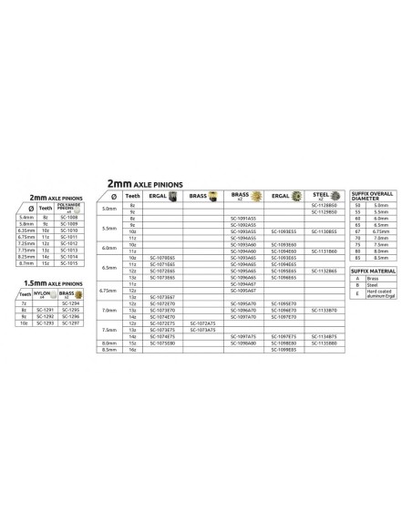 Piñón extraíble 14 dientes ergal  D 7 mm